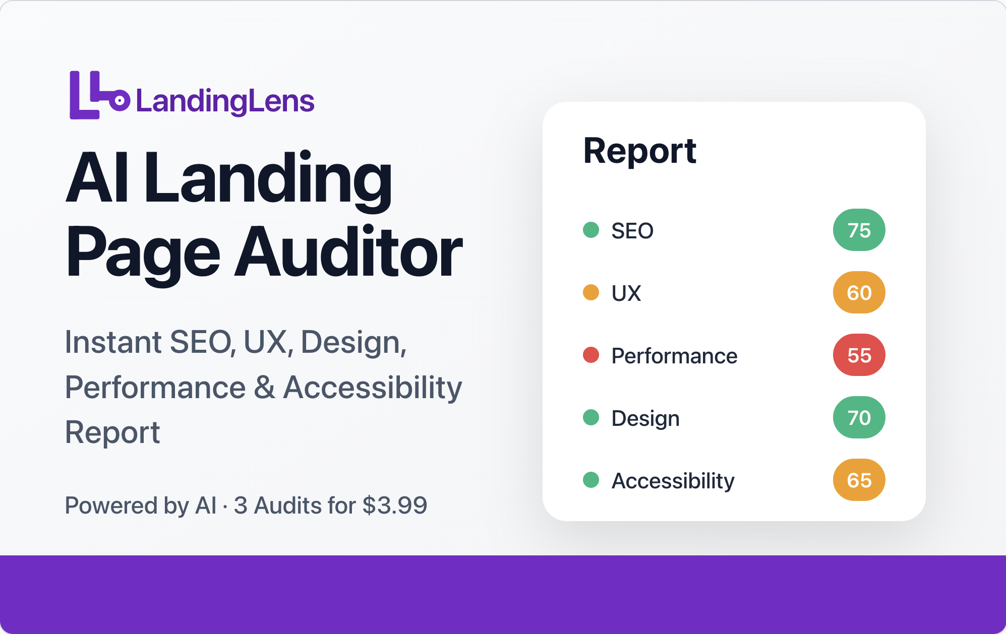 LandingLens — AI Landing Page Auditor